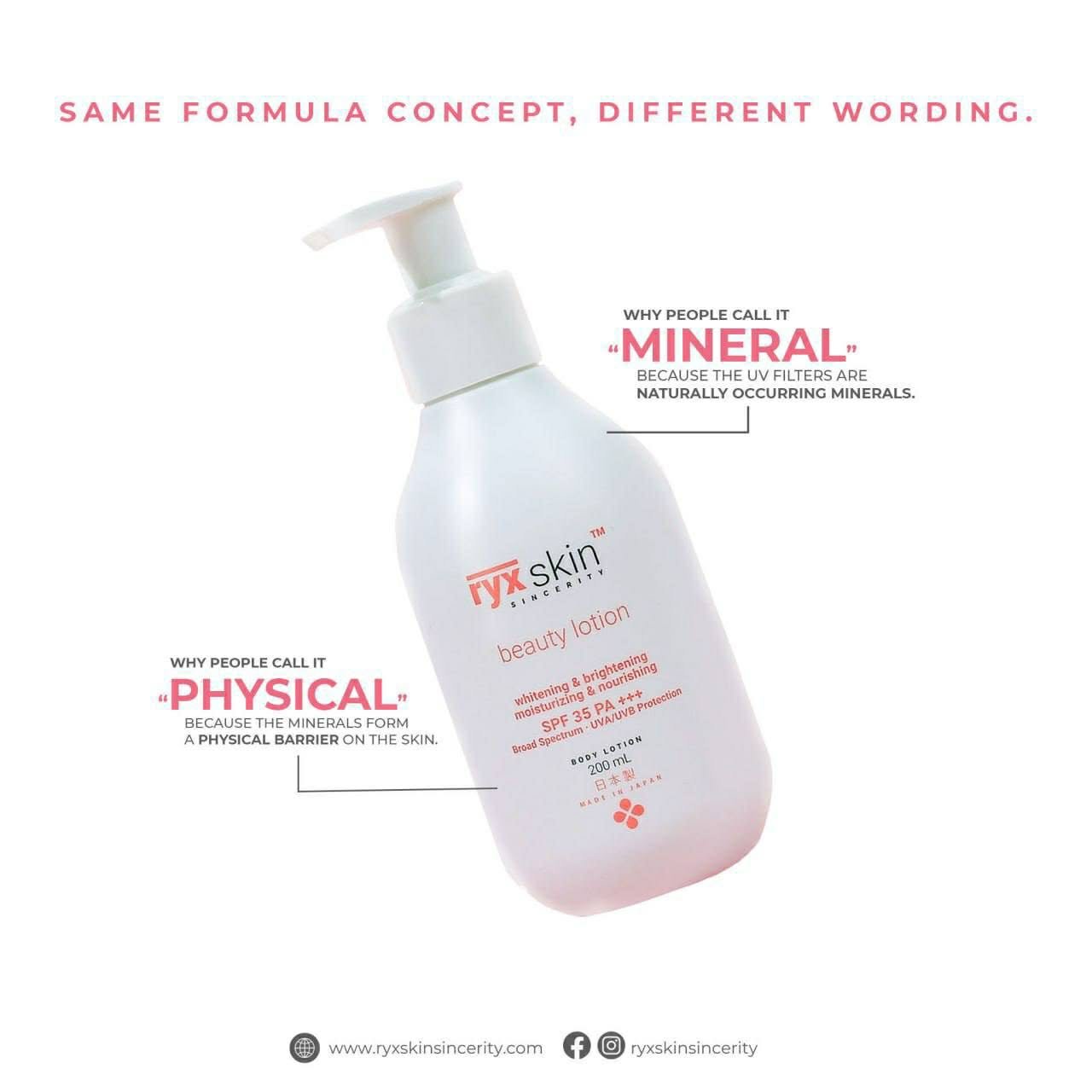 Ryx Beauty Lotion