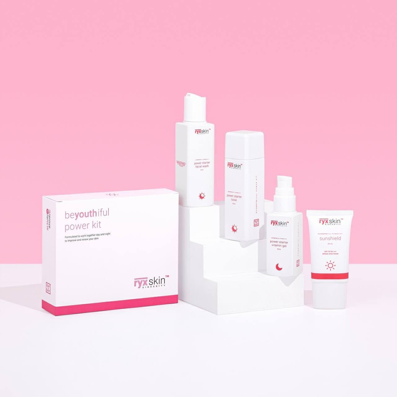 RyxSkin BeYouthful Kit